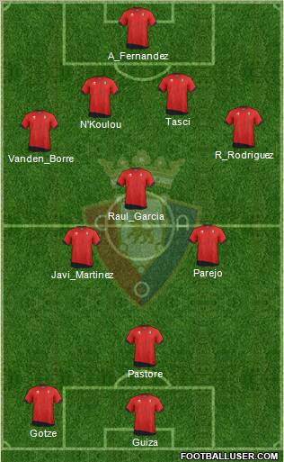 C. At. Osasuna Formation 2012