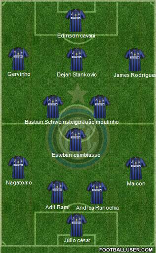 F.C. Internazionale Formation 2012
