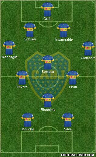 Boca Juniors Formation 2012