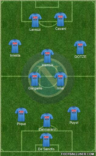 Napoli Formation 2012