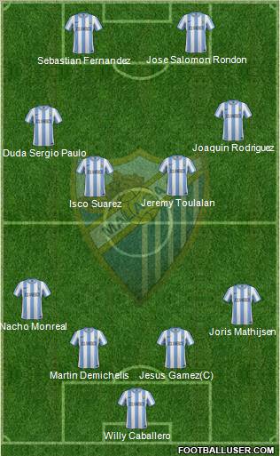 Málaga C.F., S.A.D. Formation 2012