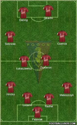 Pogon Szczecin Formation 2012