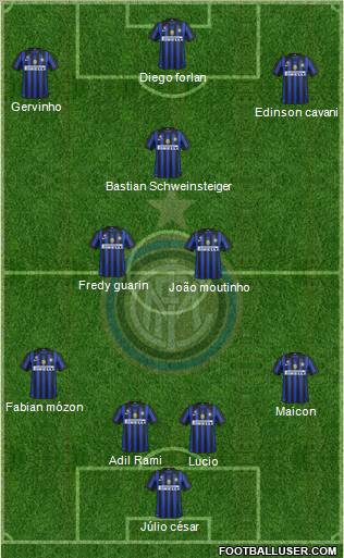 F.C. Internazionale Formation 2012