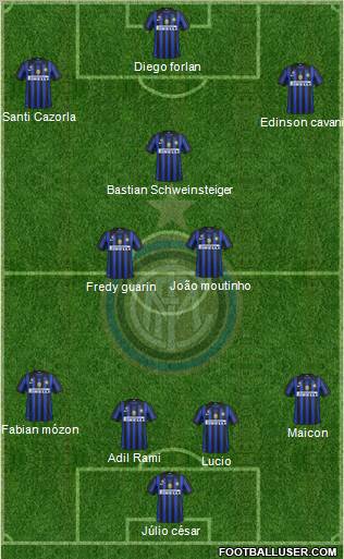 F.C. Internazionale Formation 2012