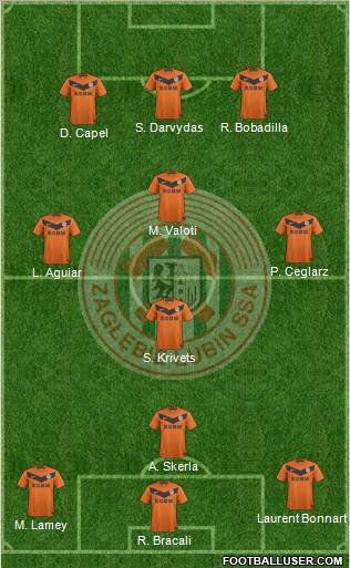 Zaglebie Lubin Formation 2012