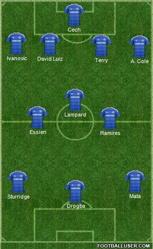 Chelsea Formation 2012