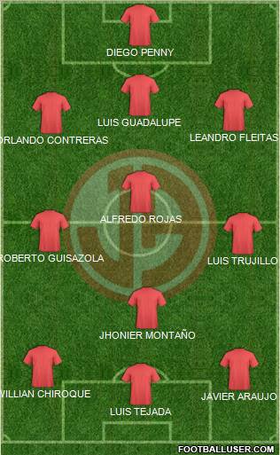 C Juan Aurich Formation 2012