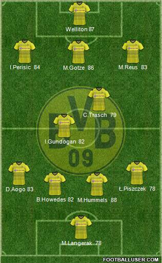 Borussia Dortmund Formation 2012
