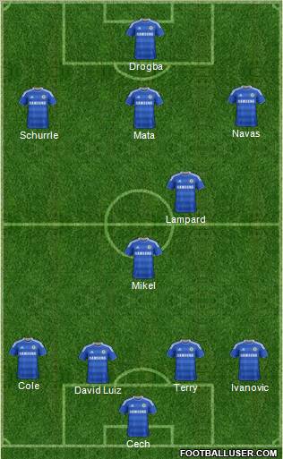 Chelsea Formation 2012