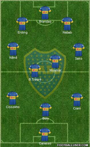 Boca Juniors Formation 2012