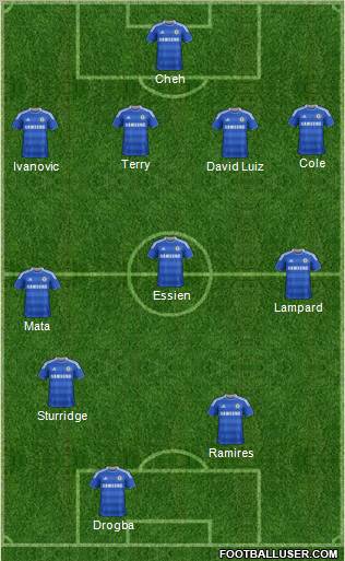Chelsea Formation 2012