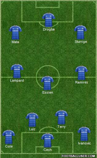Chelsea Formation 2012