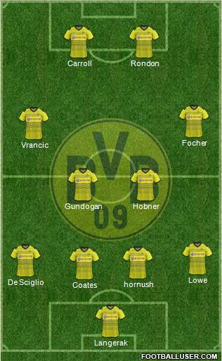 Borussia Dortmund Formation 2012