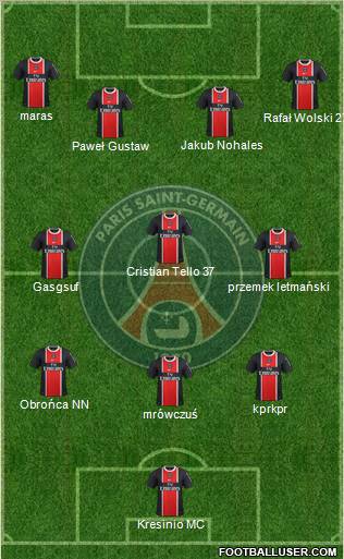 Paris Saint-Germain Formation 2012