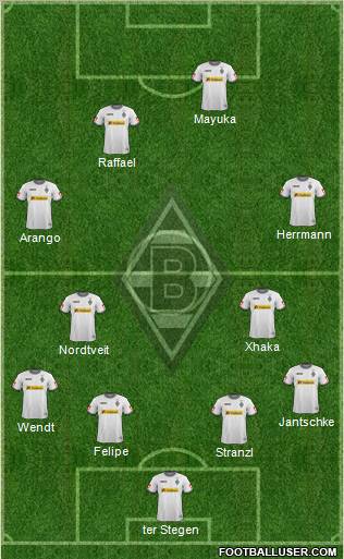 Borussia Mönchengladbach Formation 2012