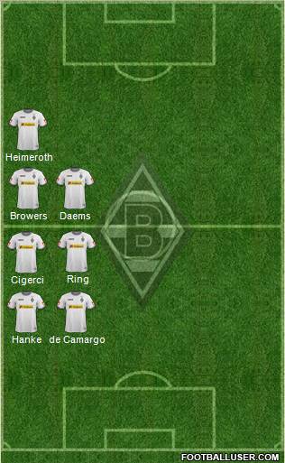 Borussia Mönchengladbach Formation 2012