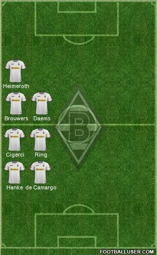 Borussia Mönchengladbach Formation 2012