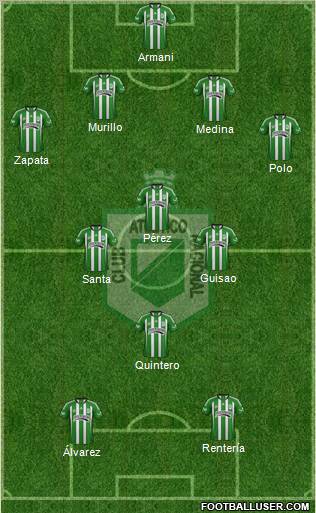 CDC Atlético Nacional football formation