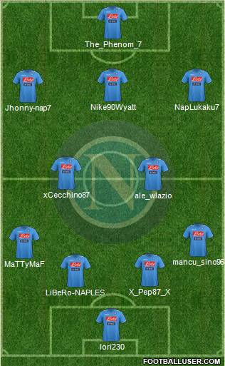 Napoli Formation 2012