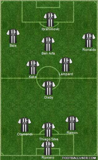 Newcastle United Formation 2012