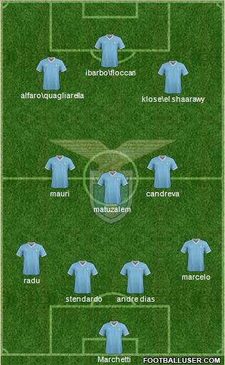 S.S. Lazio Formation 2012