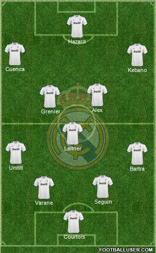 R. Madrid Castilla Formation 2012