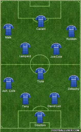 Chelsea Formation 2012