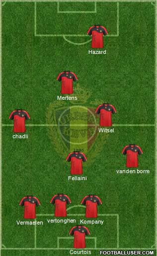 Belgium Formation 2012