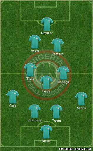 Nigeria Formation 2012