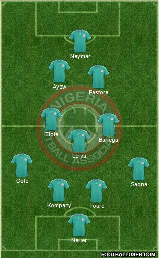 Nigeria football formation