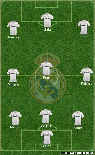 Real Madrid C.F. Formation 2012