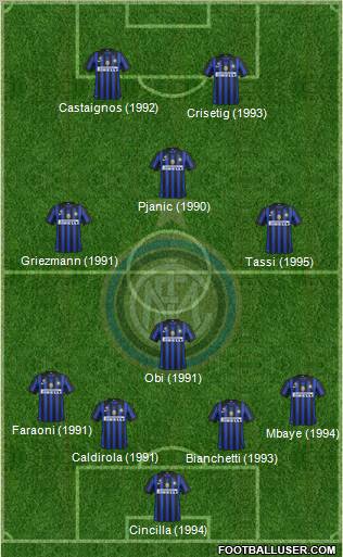 F.C. Internazionale Formation 2012