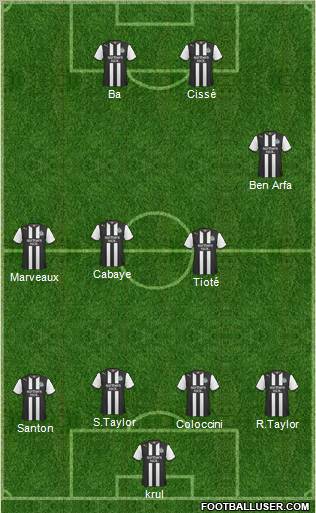 Newcastle United Formation 2012