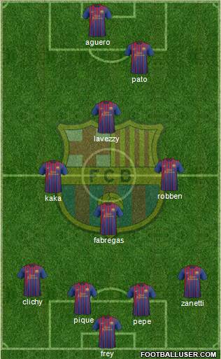 F.C. Barcelona Formation 2012