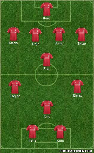 Liverpool Formation 2012