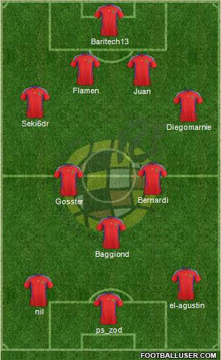 Spain Formation 2012
