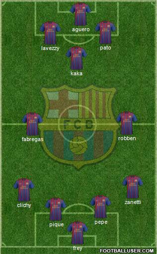 F.C. Barcelona Formation 2012