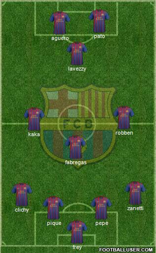 F.C. Barcelona Formation 2012