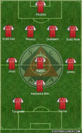 South China Athletic Association Formation 2012