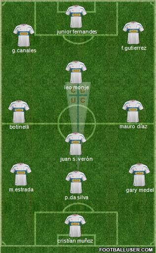 CD Universidad Católica Formation 2012