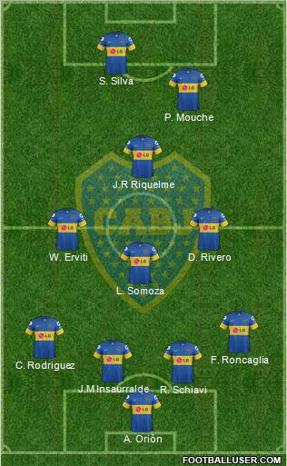 Boca Juniors Formation 2012