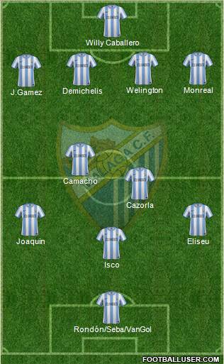 Málaga C.F., S.A.D. Formation 2012