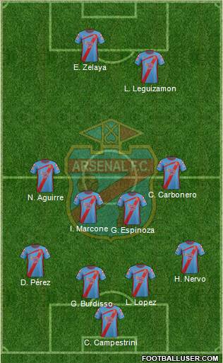 Arsenal de Sarandí Formation 2012