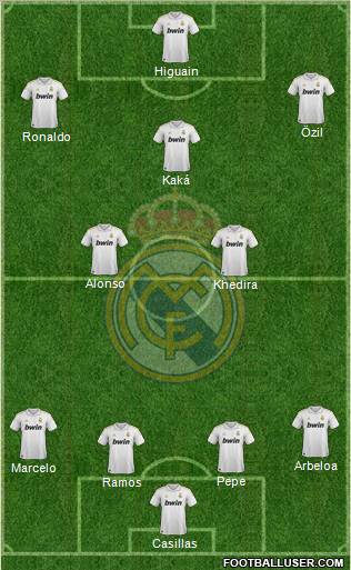 Real Madrid C.F. Formation 2012
