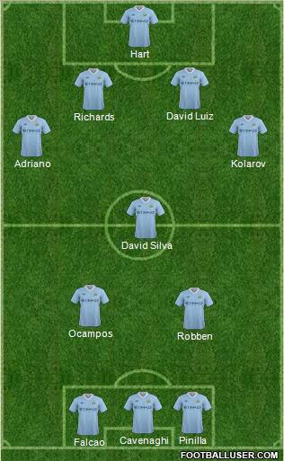 Manchester City Formation 2012
