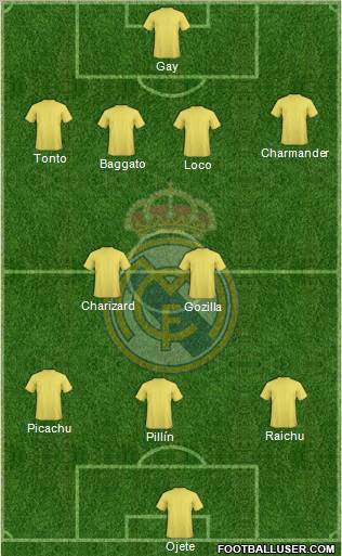Real Madrid C.F. Formation 2012