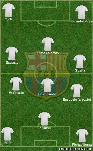 F.C. Barcelona Formation 2012