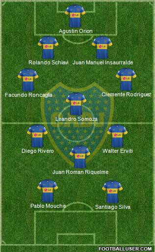 Boca Juniors Formation 2012