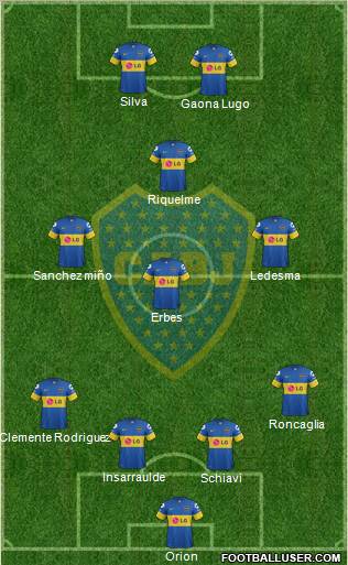 Boca Juniors Formation 2012