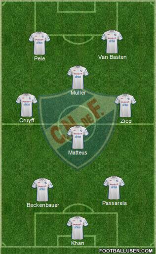 Club Nacional de Football Formation 2012